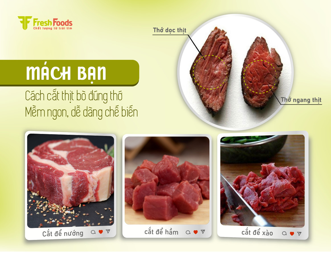 Mách bạn cách cắt thịt bò đúng thớ, mềm ngon, dễ dàng chế biến